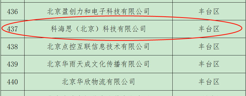NG大舞台(中国游)相信品牌的实力